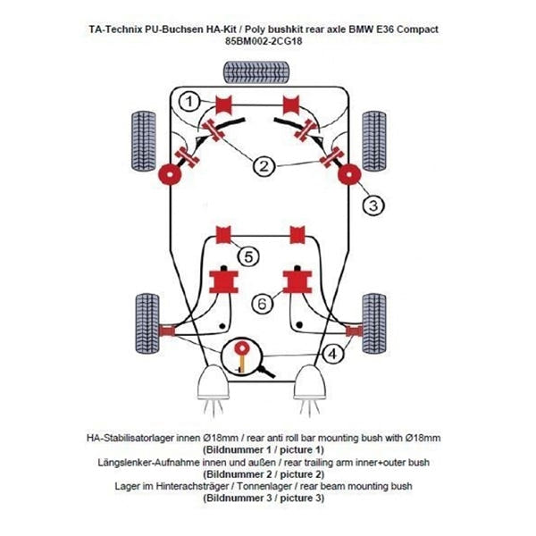 TA-Technix Poly Bøsningskit BMW 3 Serie E36 – Understellingsdiagram 85BM002-2CG18