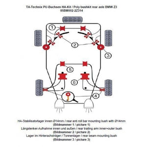 TA-Technix Poly Bøsningskit BMW Z3 – Understellingsdiagram 85BM002-2Z314