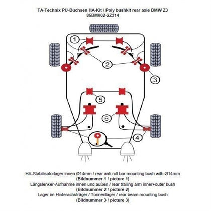 TA-Technix Poly Bøsningskit BMW Z3 – Understellingsdiagram 85BM002-2Z314