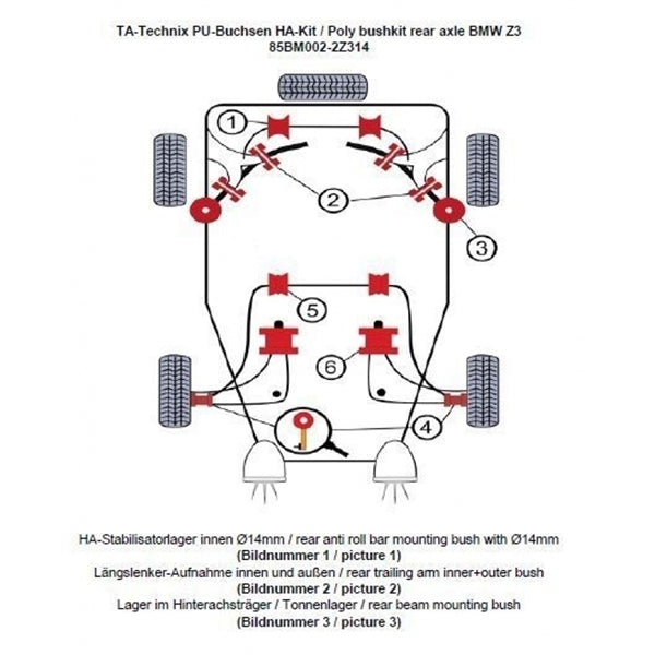 TA-Technix Poly Bøsningskit BMW Z3 – Understellingsdiagram 85BM002-2Z314