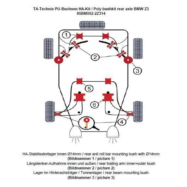 TA-Technix Poly Bøsningskit BMW Z3 – Understellingsdiagram 85BM002-2Z314