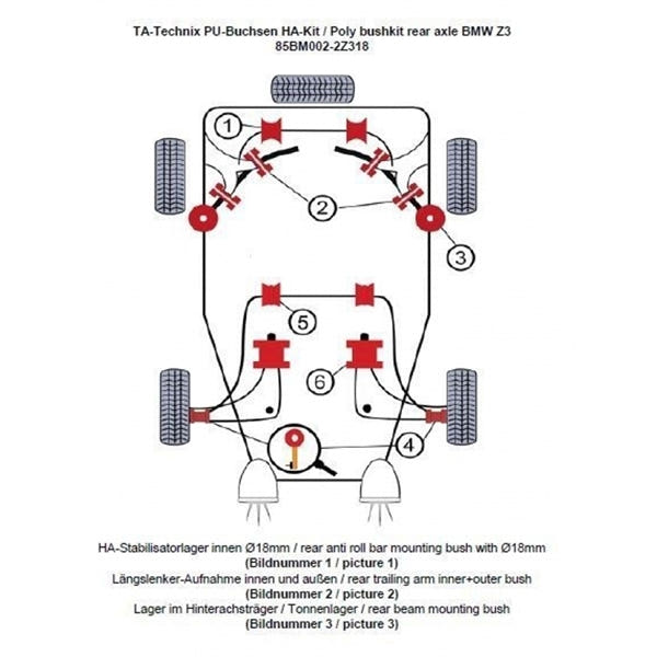 TA-Technix Poly Bøsningskit BMW Z3 – Understellingsdiagram 85BM002-2Z318