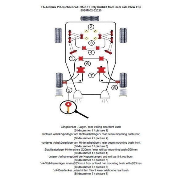 TA-Technix Poly Bøsningskit BMW 3 Serie E36 – Understellingsdiagram 85BM002-32320