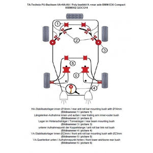 TA-Technix Poly Bøsningskit BMW 3 Serie E36 – Understellingsdiagram 85BM002-323CG14