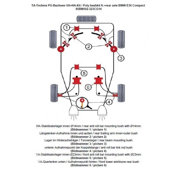 TA-Technix Poly Bøsningskit BMW 3 Serie E36 – Understellingsdiagram 85BM002-323CG14