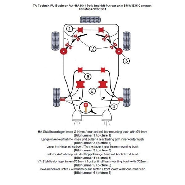 TA-Technix Poly Bøsningskit BMW 3 Serie E36 – Understellingsdiagram 85BM002-323CG14