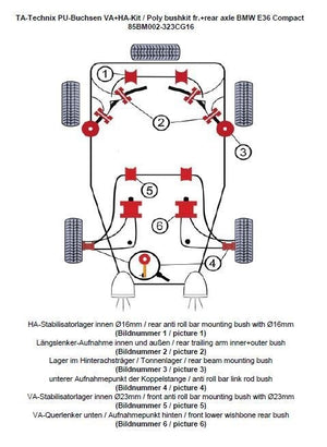 TA-Technix Poly Bøsningskit BMW 3 Serie E36 – Understellingsdiagram 85BM002-323CG16