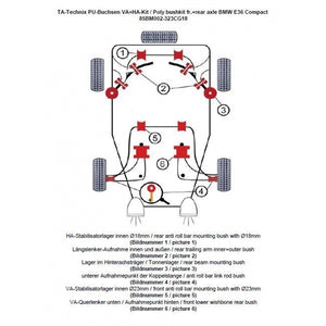 TA-Technix Poly Bøsningskit BMW 3 Serie E36 – Understellingsdiagram 85BM002-323CG18