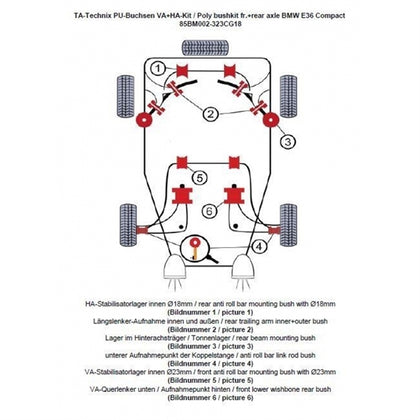 TA-Technix Poly Bøsningskit BMW 3 Serie E36 – Understellingsdiagram 85BM002-323CG18