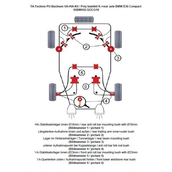 TA-Technix Poly Bøsningskit BMW 3 Serie E36 – Understellingsdiagram 85BM002-323CG18