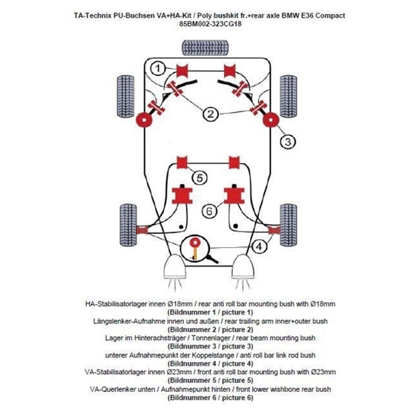TA-Technix Poly Bøsningskit BMW 3 Serie E36 – Understellingsdiagram 85BM002-323CG18