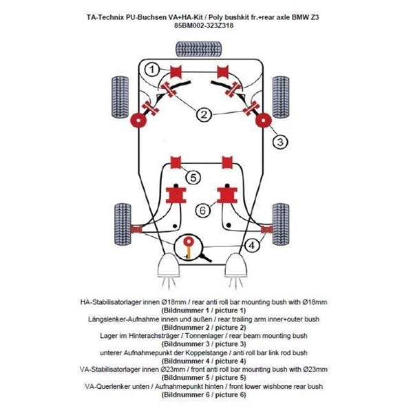 TA-Technix Poly Bøsningskit BMW Z3 – Understellingsdiagram 85BM002-323Z318