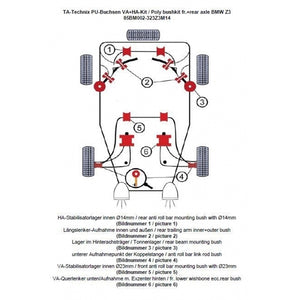 TA-Technix Poly Bøsningskit BMW Z3 – Understellingsdiagram 85BM002-323Z3M14