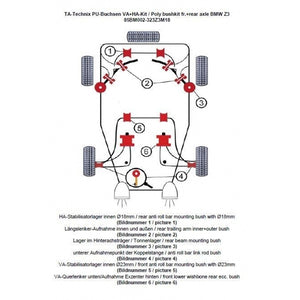 TA-Technix Poly Bøsningskit BMW Z3 – Understellingsdiagram 85BM002-323Z3M18