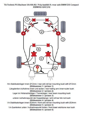 TA-Technix Poly Bøsningskit BMW 3 Serie E36 – Understellingsdiagram 85BM002-324CG12