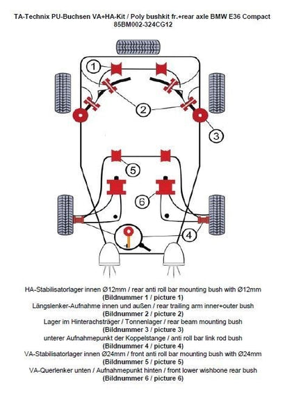 TA-Technix Poly Bøsningskit BMW 3 Serie E36 – Understellingsdiagram 85BM002-324CG12