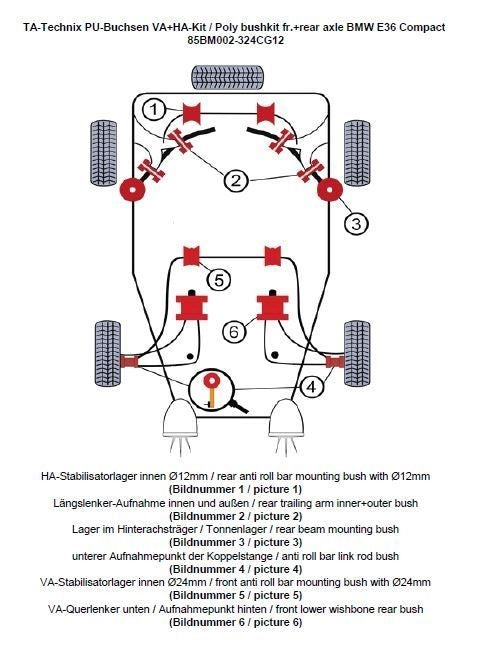 TA-Technix Poly Bøsningskit BMW 3 Serie E36 – Understellingsdiagram 85BM002-324CG12