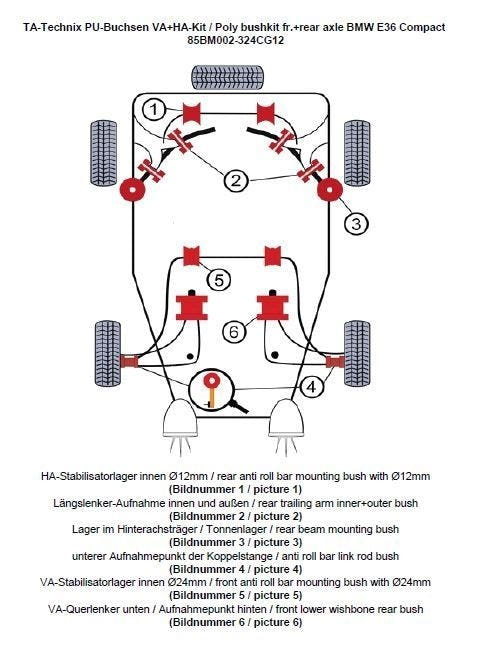 TA-Technix Poly Bøsningskit BMW 3 Serie E36 – Understellingsdiagram 85BM002-324CG12