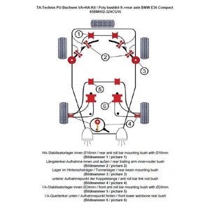 TA-Technix Poly Bøsningskit BMW 3 Serie E36 – Overkrop skelet diagram farvet