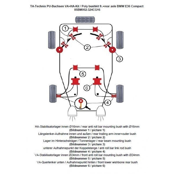 TA-Technix Poly Bøsningskit BMW 3 Serie E36 – Overkrop skelet diagram farvet
