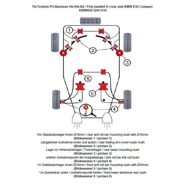 TA-Technix Poly Bøsningskit BMW 3 Serie E36 – Overkrop skelet diagram farvet