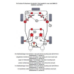 TA-Technix Poly Bøsningskit BMW Z3 – Systemet sidevisning nummereret
