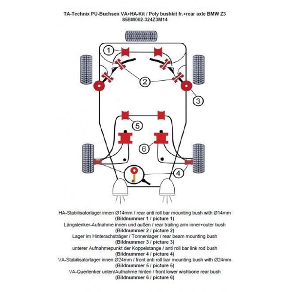 TA-Technix Poly Bøsningskit BMW Z3 – Systemet sidevisning nummereret