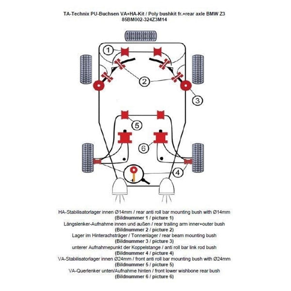 TA-Technix Poly Bøsningskit BMW Z3 – Systemet sidevisning nummereret