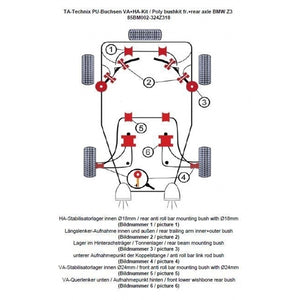 TA-Technix Poly Bøsningskit BMW Z3 – Understellingsdiagram 85BM002-324Z318