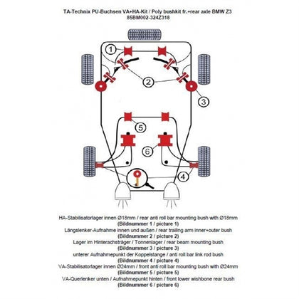 TA-Technix Poly Bøsningskit BMW Z3 – Understellingsdiagram 85BM002-324Z318
