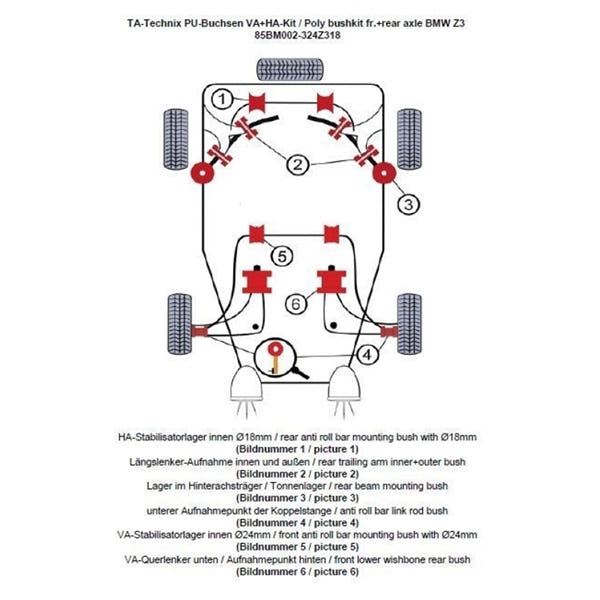TA-Technix Poly Bøsningskit BMW Z3 – Understellingsdiagram 85BM002-324Z318