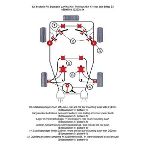 TA-Technix Poly Bøsningskit BMW Z3 – Drivlinje layout nummereret system