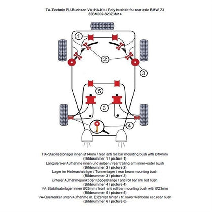 TA-Technix Poly Bøsningskit BMW Z3 – Drivlinje layout nummereret system