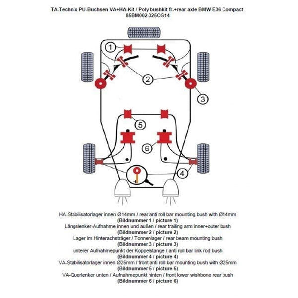 TA-Technix Poly Bøsningskit BMW 3 Serie E36 – Layout tegning rødt sort