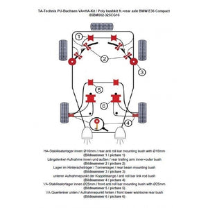 TA-Technix Poly Bøsningskit BMW 3 Serie E36 – Minimalist diagram rødt system