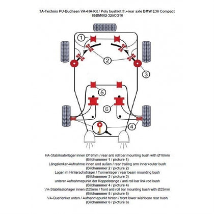 TA-Technix Poly Bøsningskit BMW 3 Serie E36 – Minimalist diagram rødt system