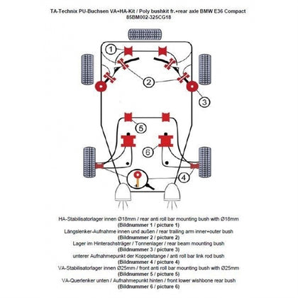 TA-Technix Poly Bøsningskit BMW 3 Serie E36 – Baghjul fokus nummereret system