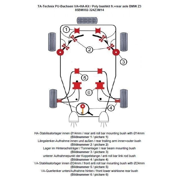 TA-Technix Poly Bøsningskit BMW Z3 – Opbygning diagram rødt