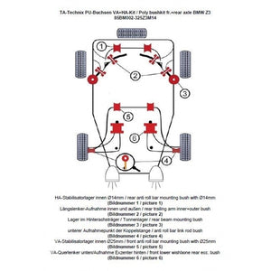 TA-Technix Poly Bøsningskit BMW Z3 – Detalje tegning nummereret