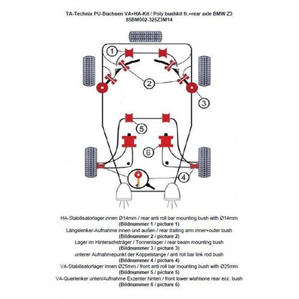 TA-Technix Poly Bøsningskit BMW Z3 – Detalje tegning nummereret