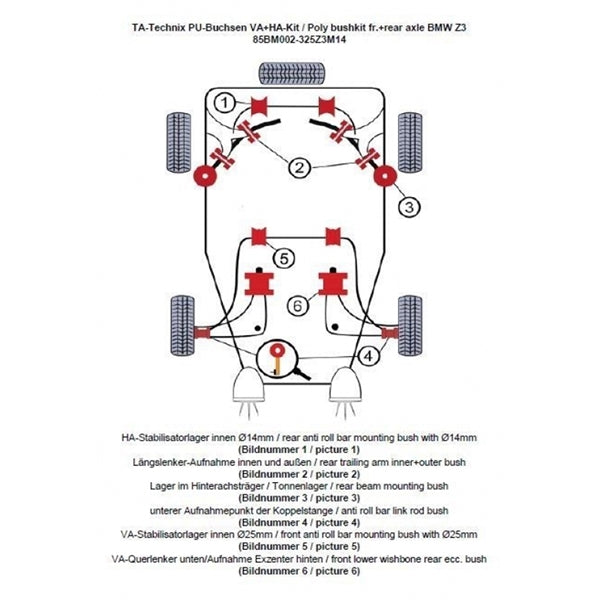 TA-Technix Poly Bøsningskit BMW Z3 – Detalje tegning nummereret