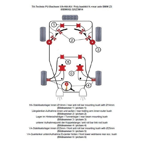 TA-Technix Poly Bøsningskit BMW Z3 – Detalje tegning nummereret