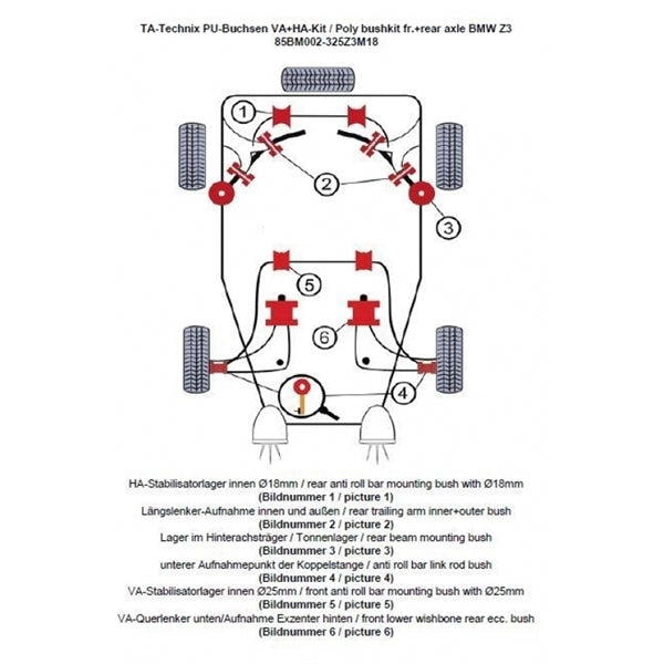 TA-Technix Poly Bøsningskit BMW Z3 – Motor område nummereret diagram