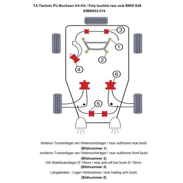 TA-Technix Poly Bøsningskit BMW 3 Serie E46 Cabriolet (346R) – TA-Technix monteringsdiagram E46