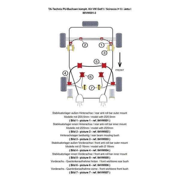 TA-Technix Poly Bøsningskit VW Jetta I – 85VW001 chassis diagram hatchback