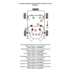 TA-Technix Poly Bøsningskit VW Golf 1 – 85VW001 chassis plan hatchback