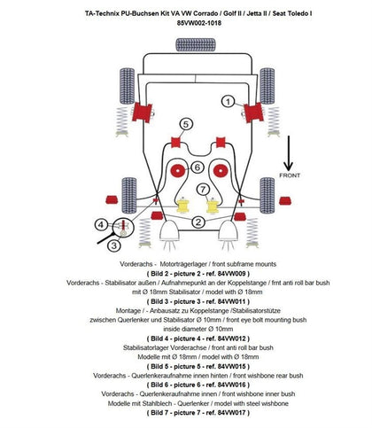 TA-Technix undervognsdel – 85VW002 forsuspension monteringsdiagram nummert