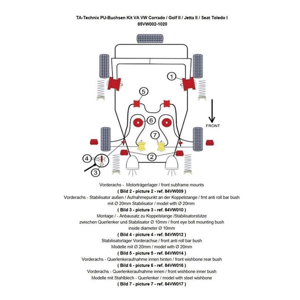 TA-Technix Poly Bøsningskit VW Corrado – 85VW002 forsuspension kit monteringsplan
