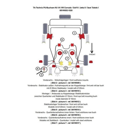 TA-Technix Poly Bøsningskit VW Golf 2 – 85VW003 forsuspension monteringsdiagram