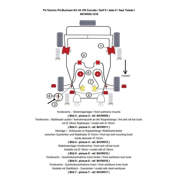 TA-Technix Poly Bøsningskit Seat Toledo 1L – 85VW002 forsuspension kit teknisk diagram